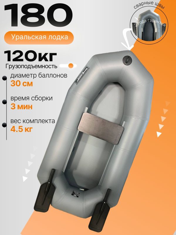 АкваPro 180 гр АкваPro 180 гр